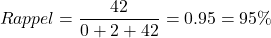 \[Rappel=\frac{42}{0 + 2 + 42}=0.95=95 \%\]